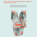 Baby Walking Wings – Support Your Baby’s First Steps with Confidence - vibelya